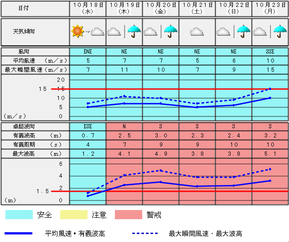 KMRT00010001_ja_36425