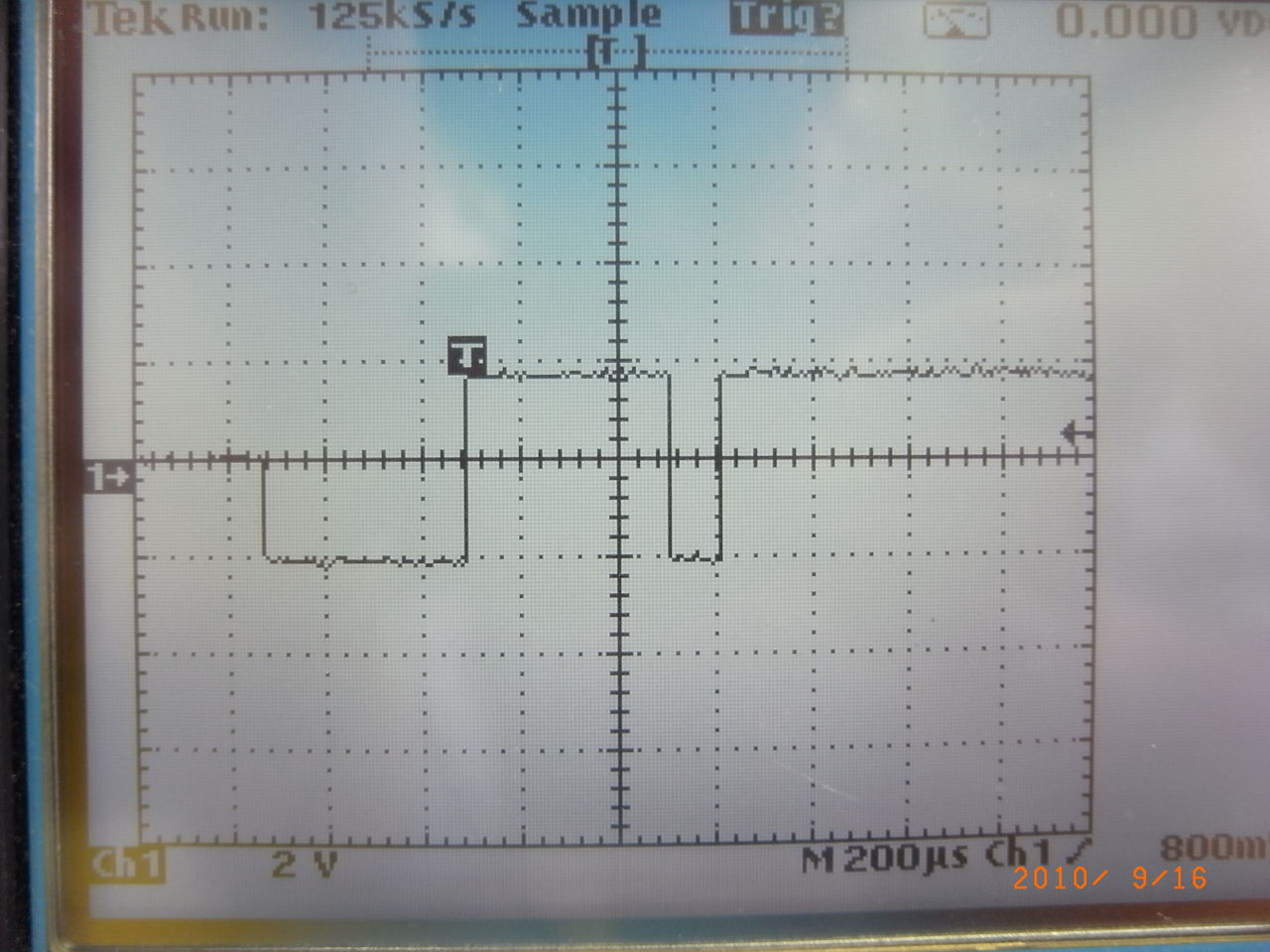19_2bps