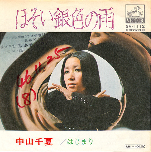 nakayama chinatsu_hajimari