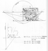 分析図と平面図