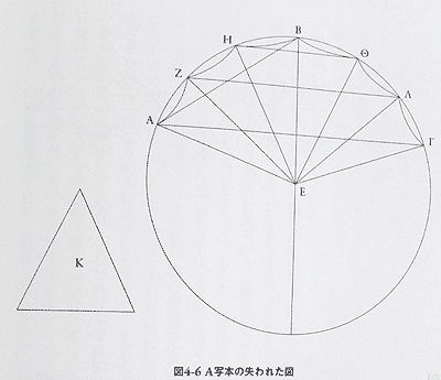 図4-6 A写本の失われた図