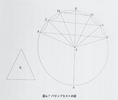図4-7 パリンプセストの図