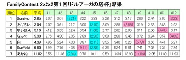FCResult222-1.jpg
