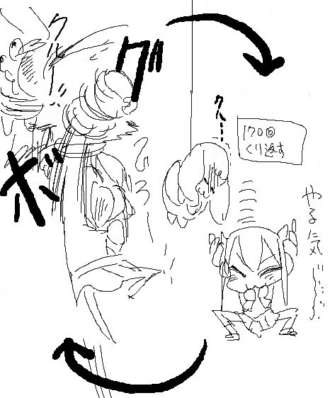 レベルの高すぎる義姉7864