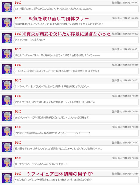 ソチ五輪実況その4（団体ＳＰ＋フリー）