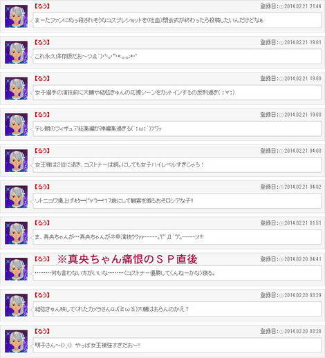 ソチ五輪実況その１（女子ＳＰ＆フリー＋総集編）