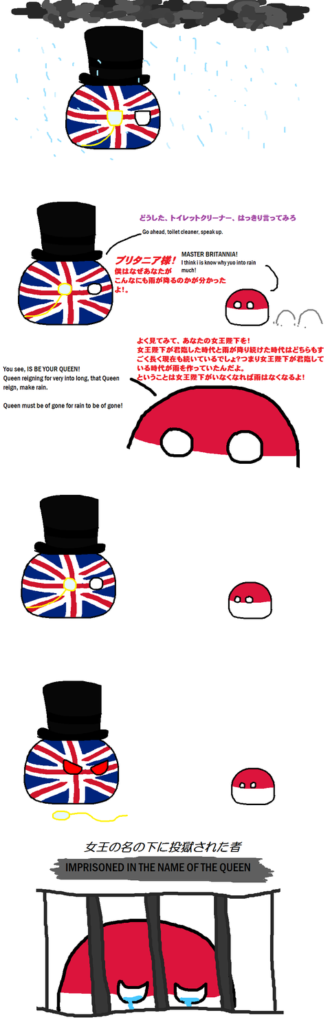 The Truth Behind Britain's Rain