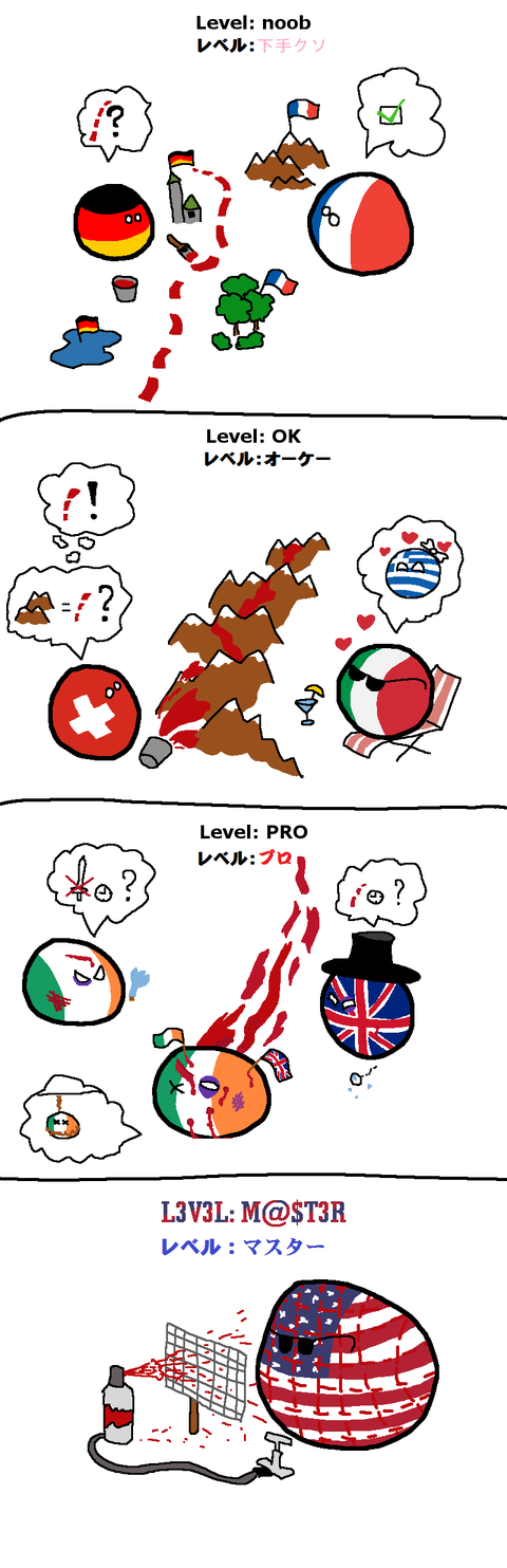 How To Border Your States The Definitive Guide