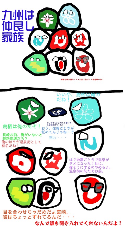 Kyshu is B family
