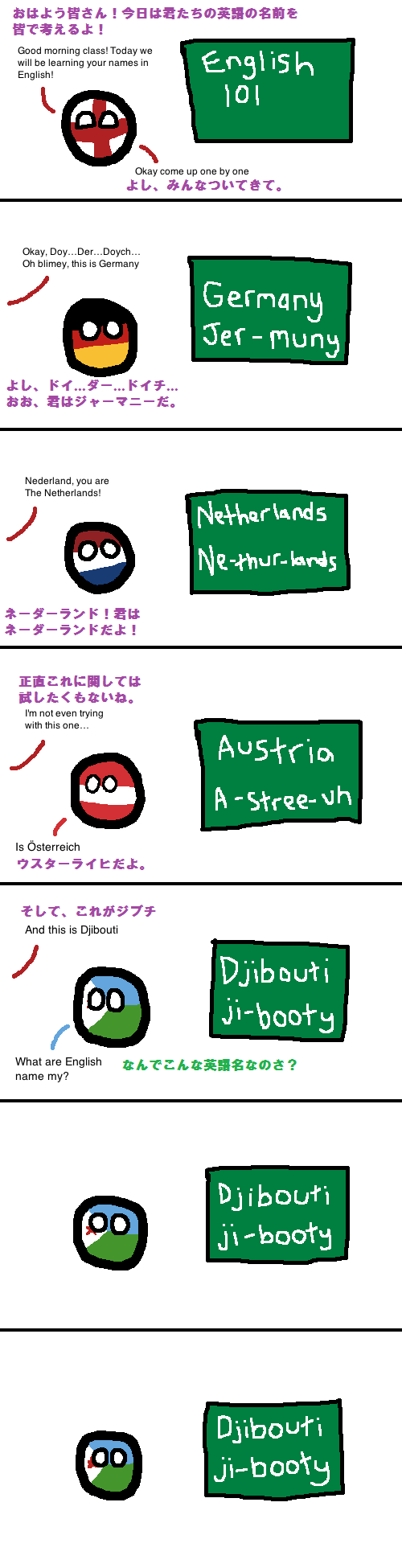 English Transtration
