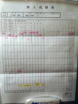 2年1学期期末