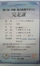 BlogPaint