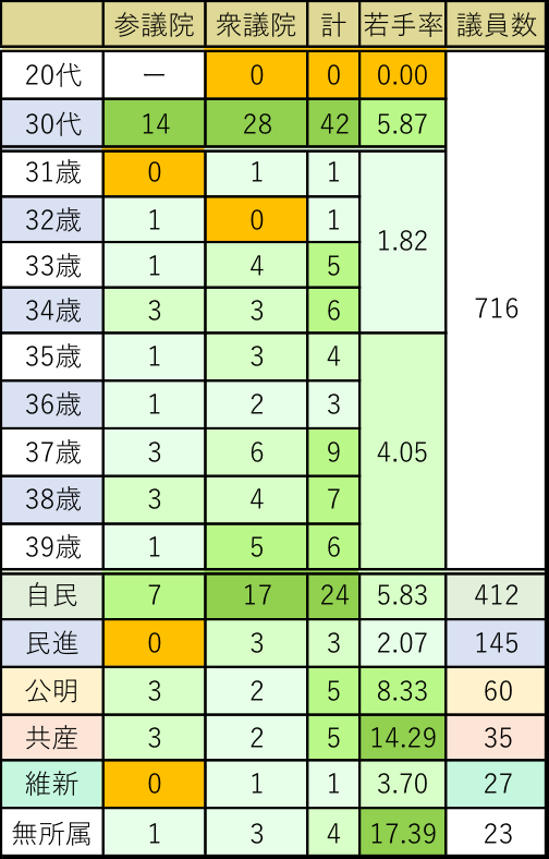 170511コラム 図表1修正版