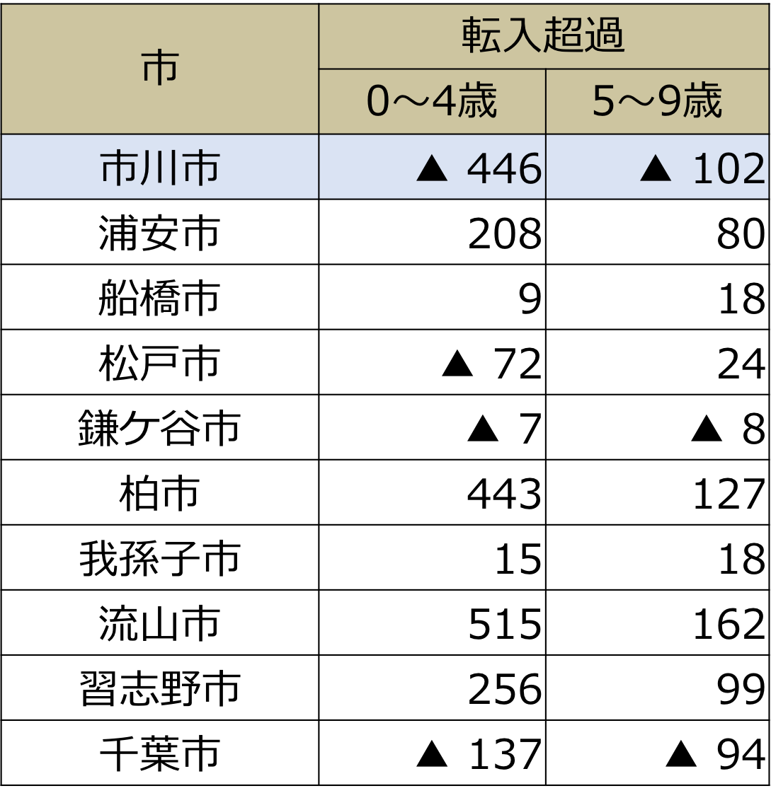 170417コラム 図3