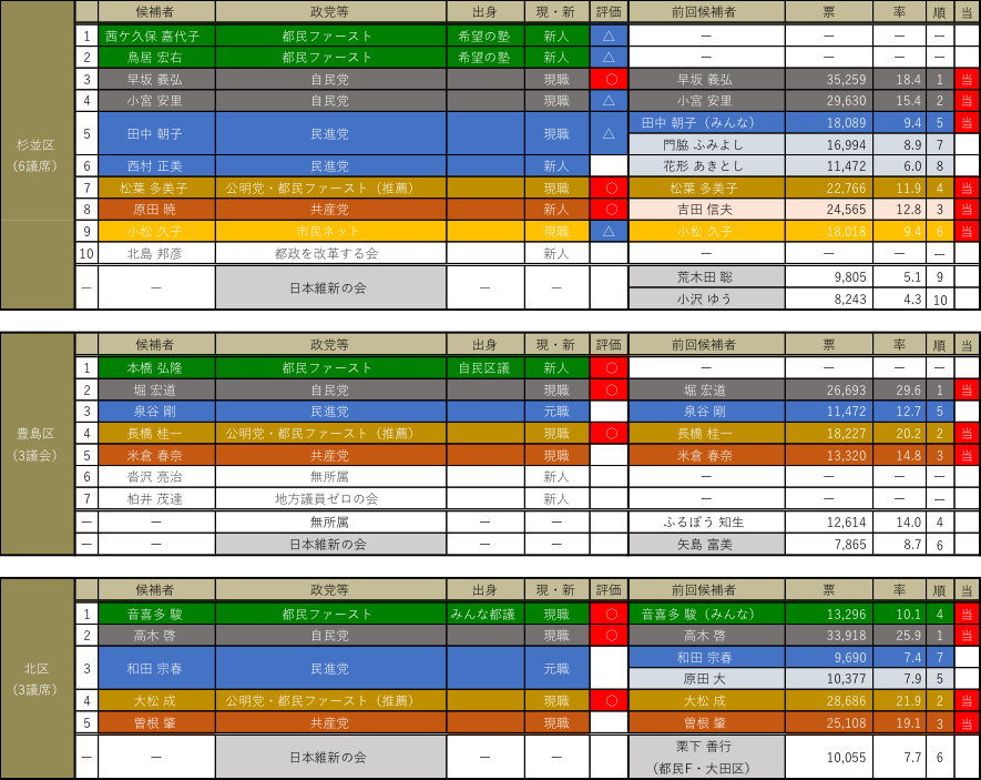 170605コラム 図6