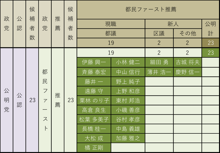 170516コラム 図01