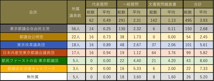 170614コラム 図表1