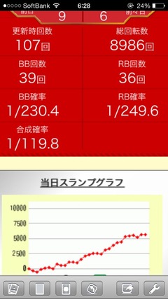 2015-02-25-06-28-33