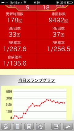 2015-02-25-06-28-11