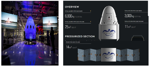 space-x