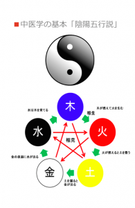 hu-001