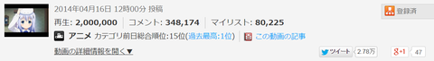 1202-1353-2million