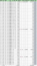 08_5NK410bet