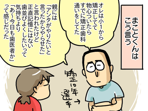 歯並び27
