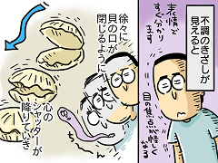 強迫20