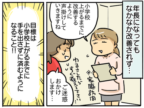 アンガーマネジメント3