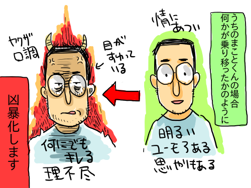 強迫モード2