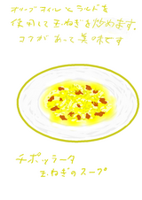 ¥Á¥Ý¥Ã¥é¡¼¥¿ (¶Ì¤Í¤®¤Î¥¹¡¼¥×)