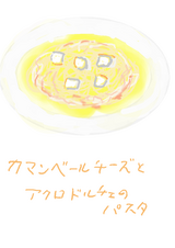 ¥«¥Þ¥ó¥Ù¡¼¥ë¥Á¡¼¥º¤È¥¢¥°¥í¥É¥ë¥Á¥§¤Î¥Ñ¥¹¥¿