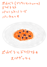 �ݥåȥ٥�ȥɥ饤�ȥޥȤΥ��ѥ��åƥ�