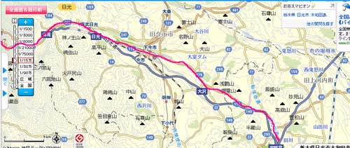 nikko