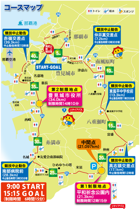 jmap