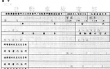 S30,フェアレディZ