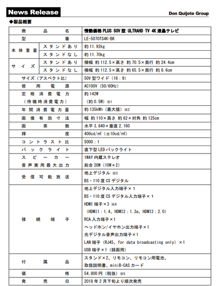 LE-5070TS4K-BK2