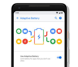 Android P