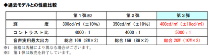 LE-5070TS4K-BK