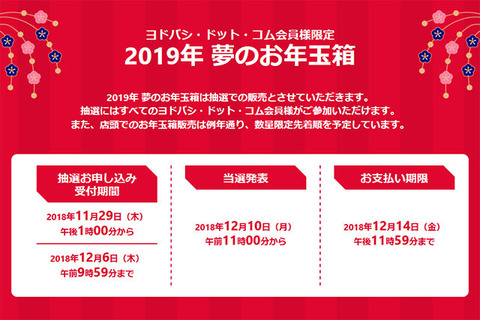 ph181203yodo