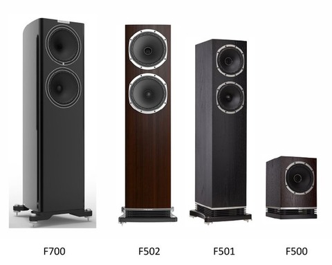 FyneAudio_F501