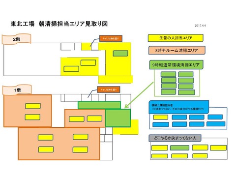 プレゼンテーション1