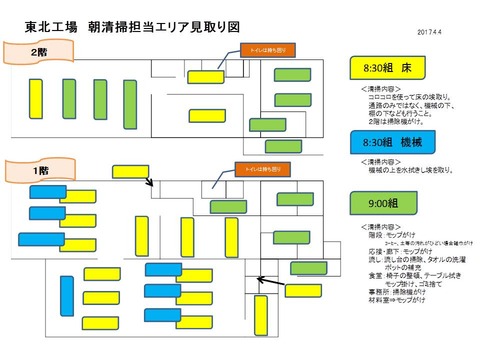 プレゼンテーション3