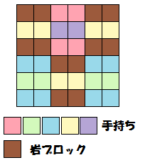 ラティオス51