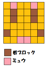 配置