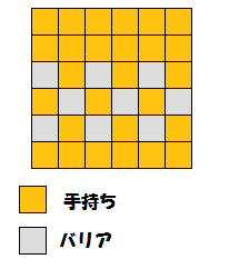 フラエッテ配置