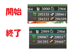 消費資材