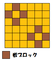 ピィ配置