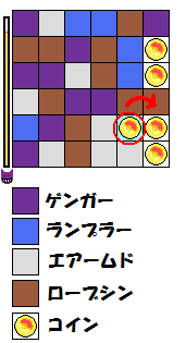 ニャースコイン6